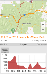 Day 12: Leadville to Winter Park