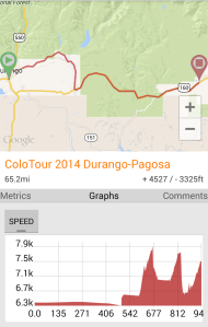 Day 7: Durango to Pagosa Springs