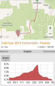 Day 3: Carbondale to Paonia